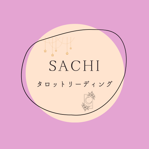 ユーザプロフィール画像